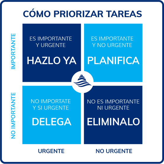 organizacion-de-tiempo-trabajar-y-estudiar